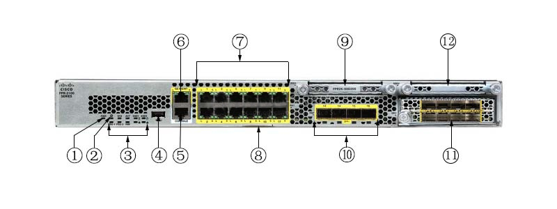 CISCO-FPR2140-NGFW-K9-FRONT