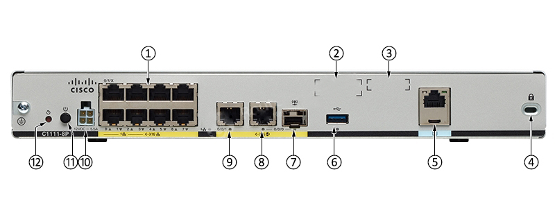 Cisco C1111-8P back ports