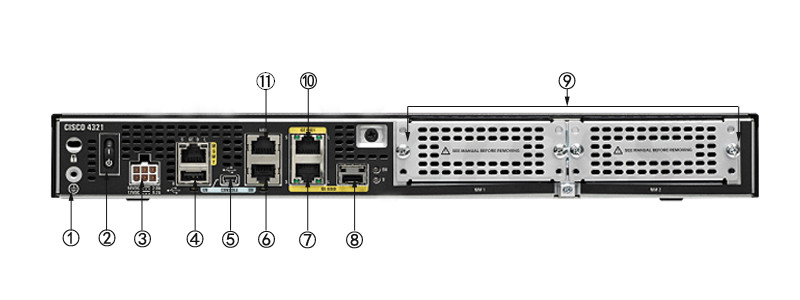 Cisco ISR4321/K9 Back Panel